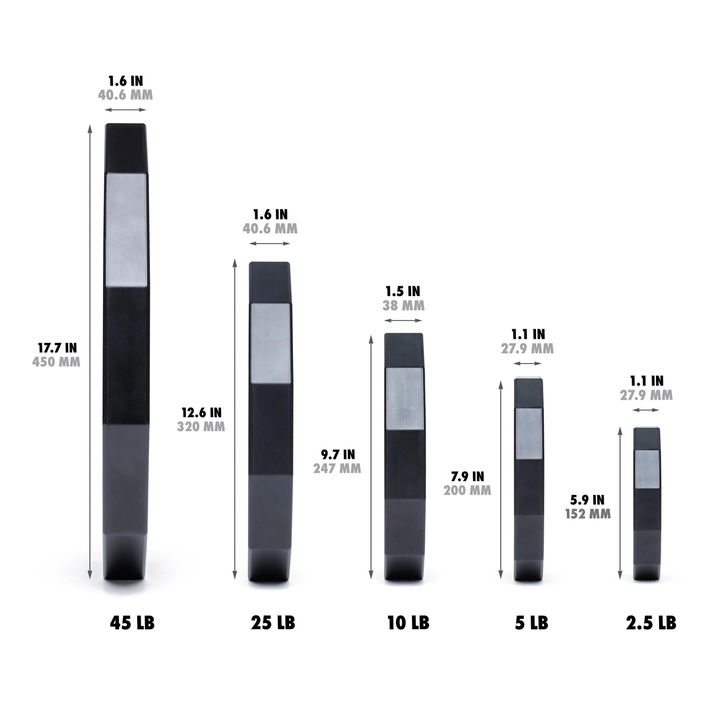 Comprehensive display of six different Nike Strength weight plate sizes with dimensions and specifications.