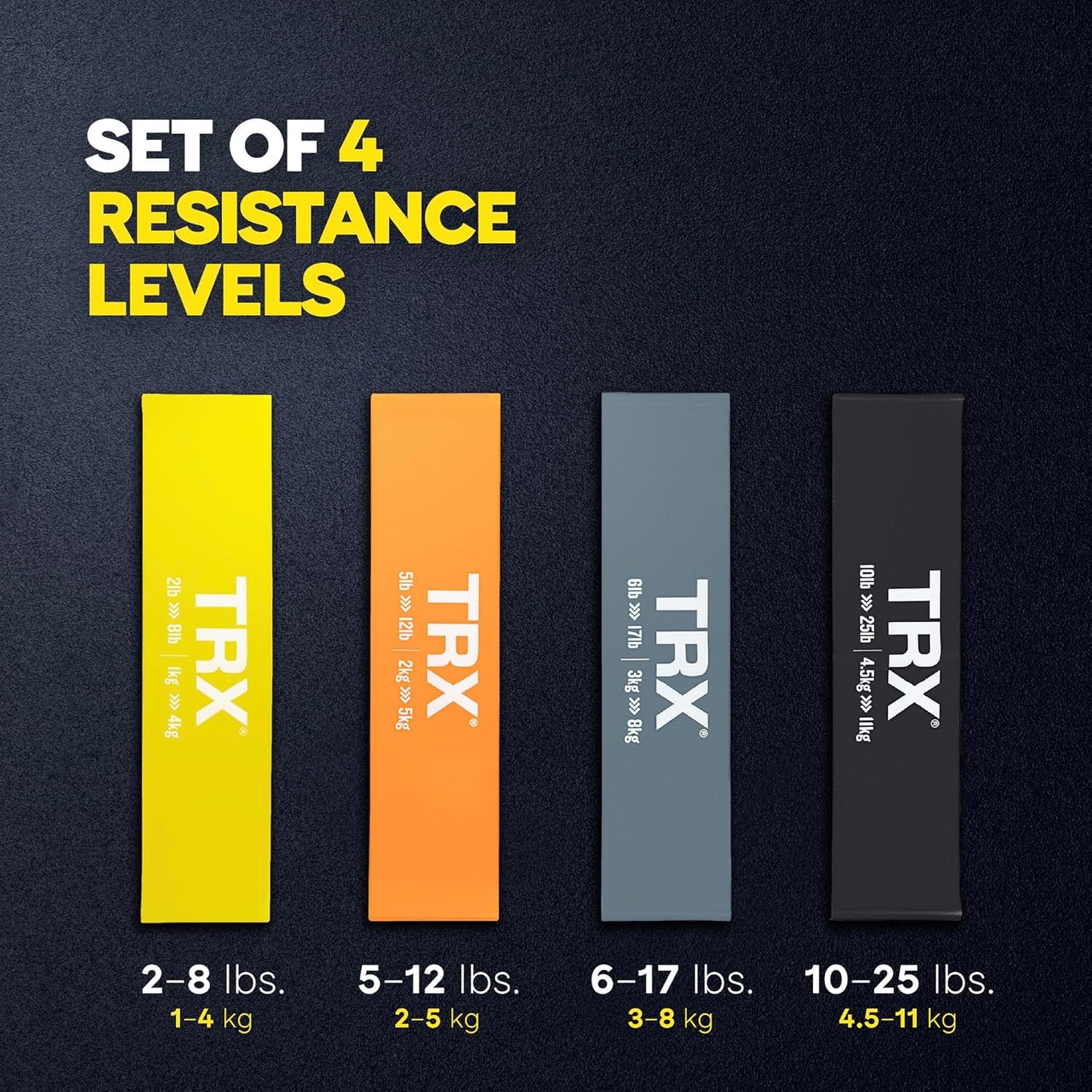 TRX - Kit mini-bandes