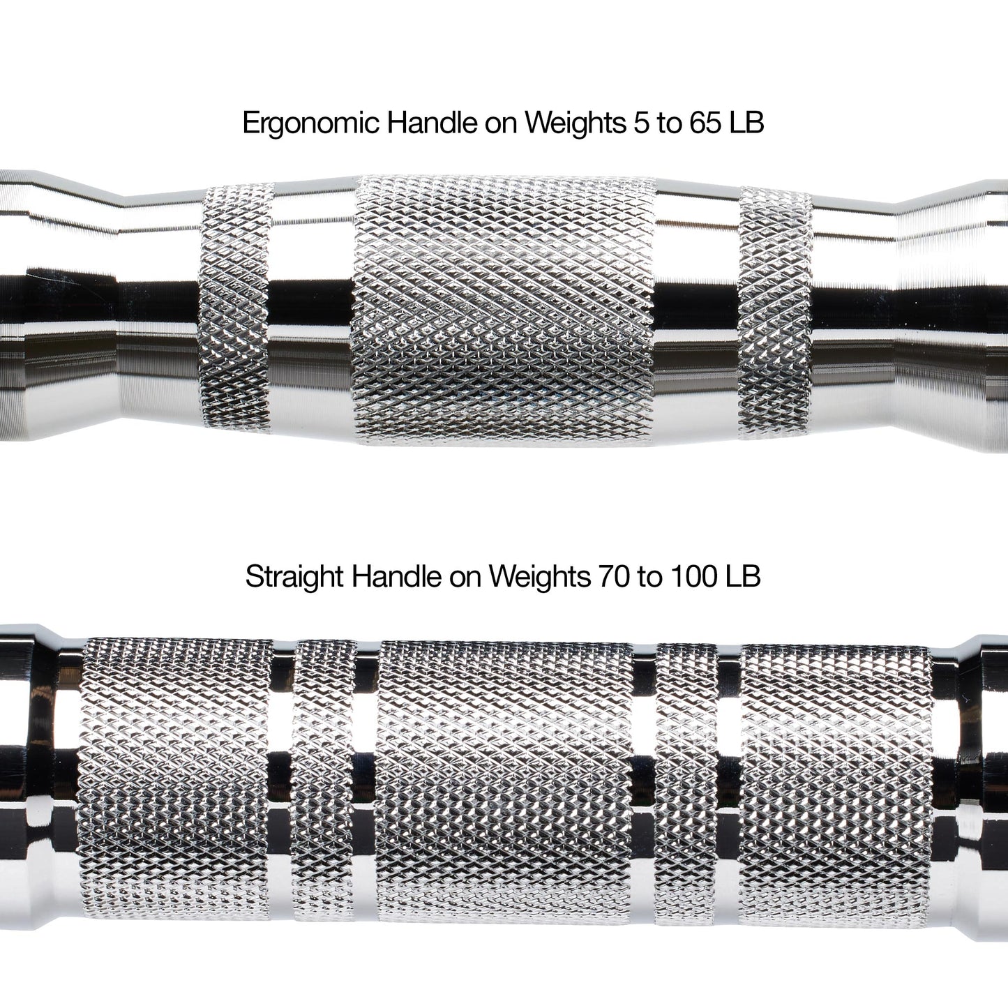 Close-up of dumbbell knurled handle pattern showing grip texture for secure handling during workouts.