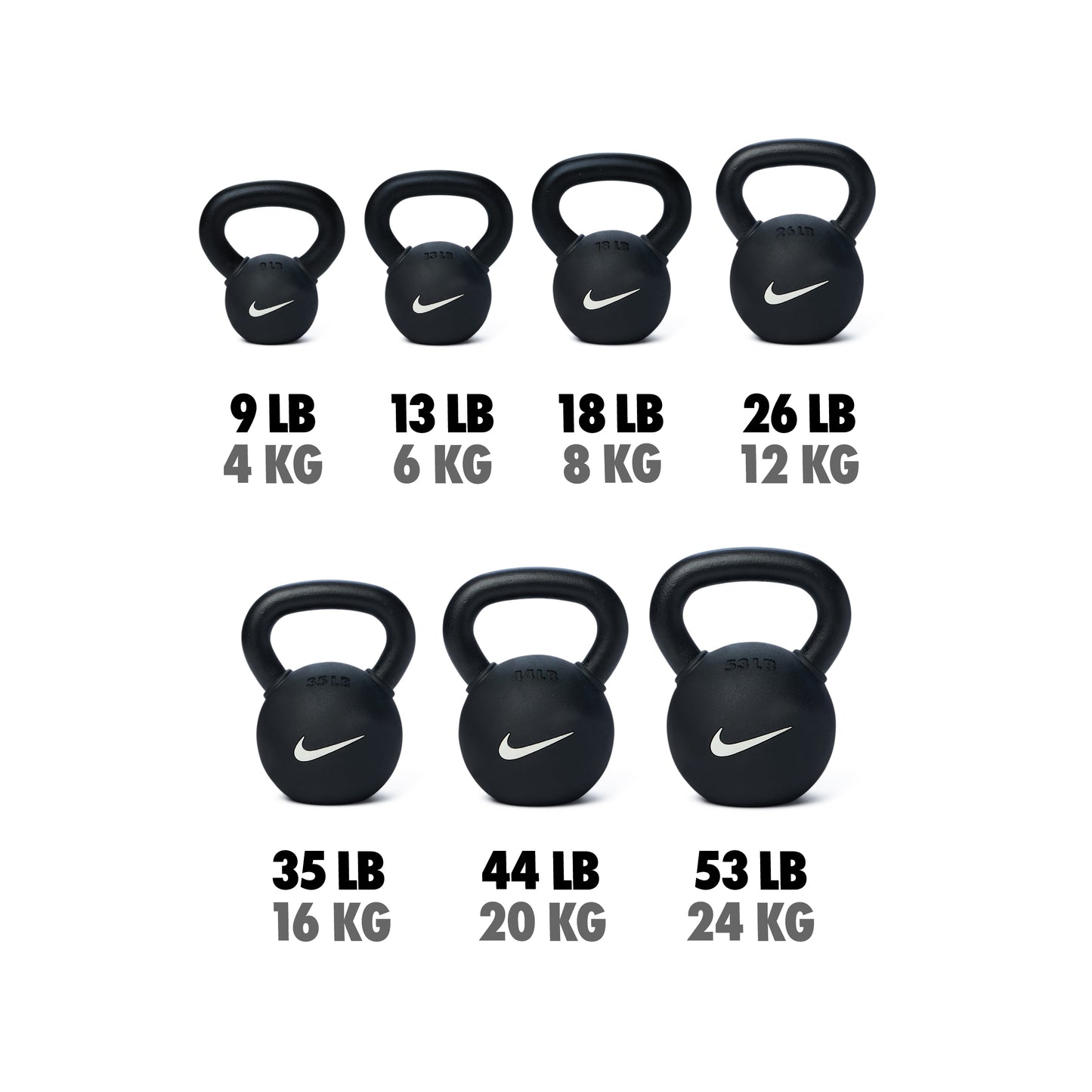 Rubber-coated kettlebell dimensions diagram showing precise measurements for proper exercise space planning.