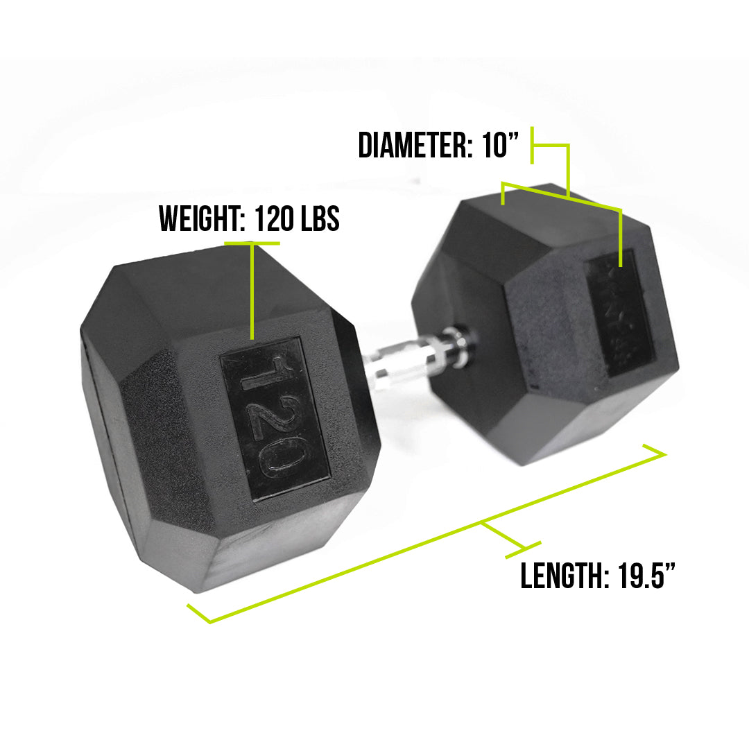 Mega Fitness - Rubber Hex Dumbbell 120lbs