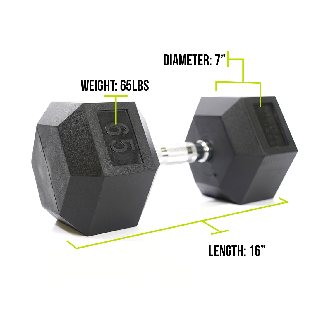 Mega Fitness - Rubber Hex Dumbbell 65lbs