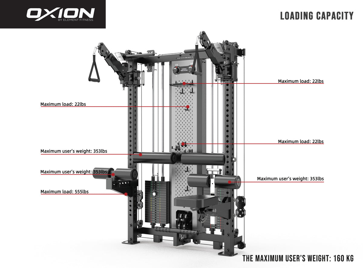 Element Oxion - 3 Pro Wall Mounted Functional Trainer Rack