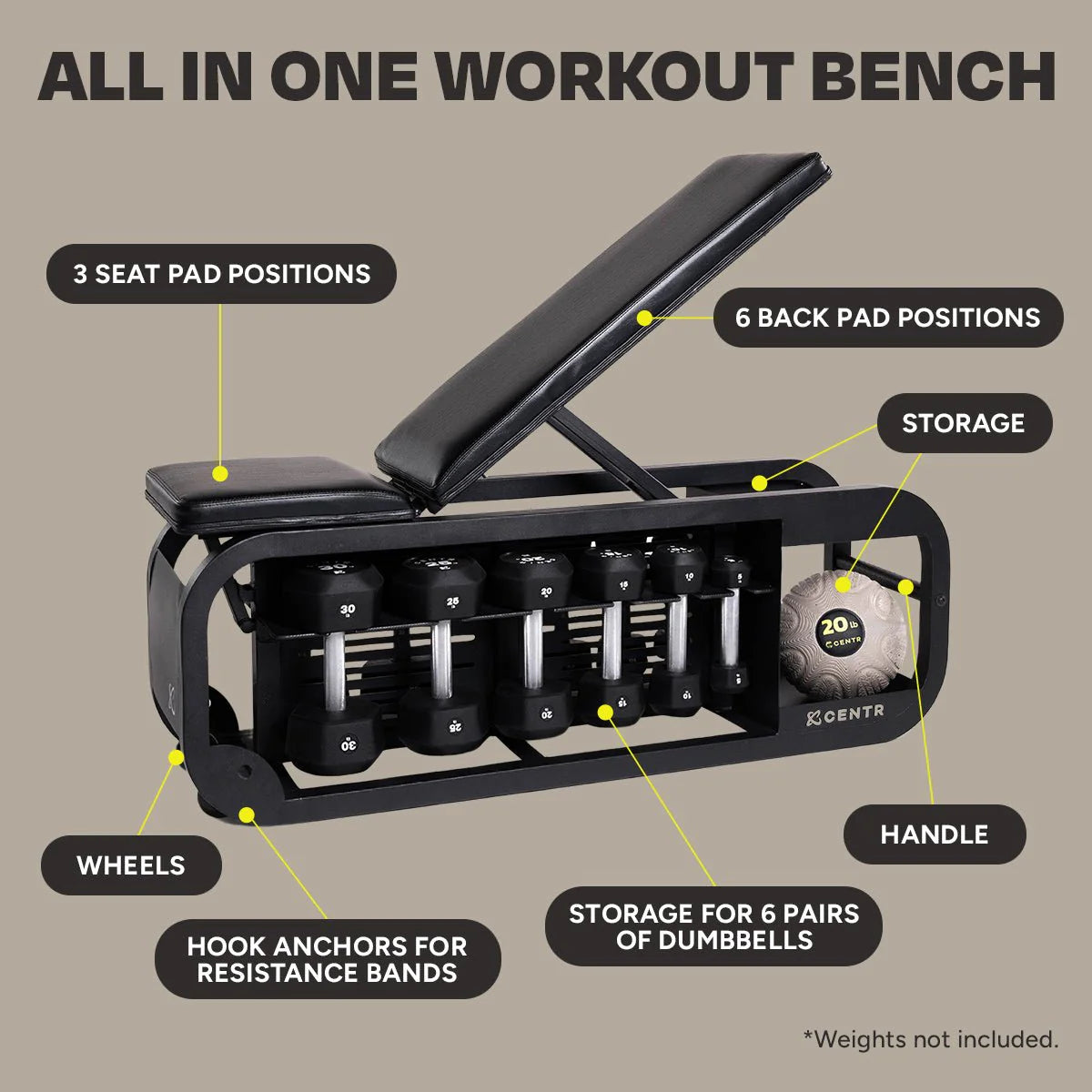 Banc Centr Fusion