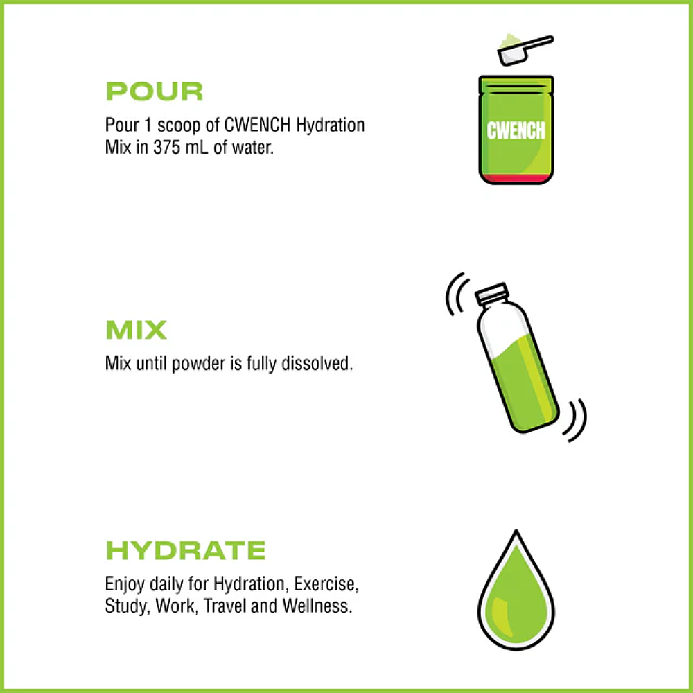 Mélange d'hydratation Cwench - Cerise Citron Vert