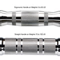 Close-up of dumbbell knurled handle pattern showing grip texture for secure handling during workouts.
