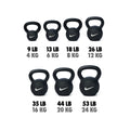 Rubber-coated kettlebell dimensions diagram showing precise measurements for proper exercise space planning.