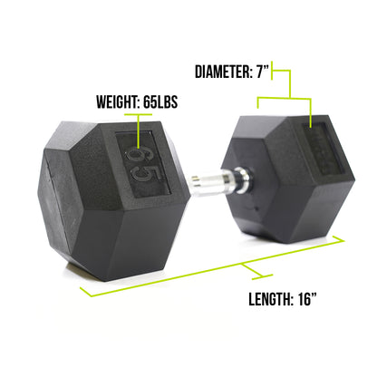 Mega Fitness - Rubber Hex Dumbbell 65lbs