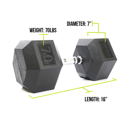 Mega Fitness - Rubber Hex Dumbbell 70lbs