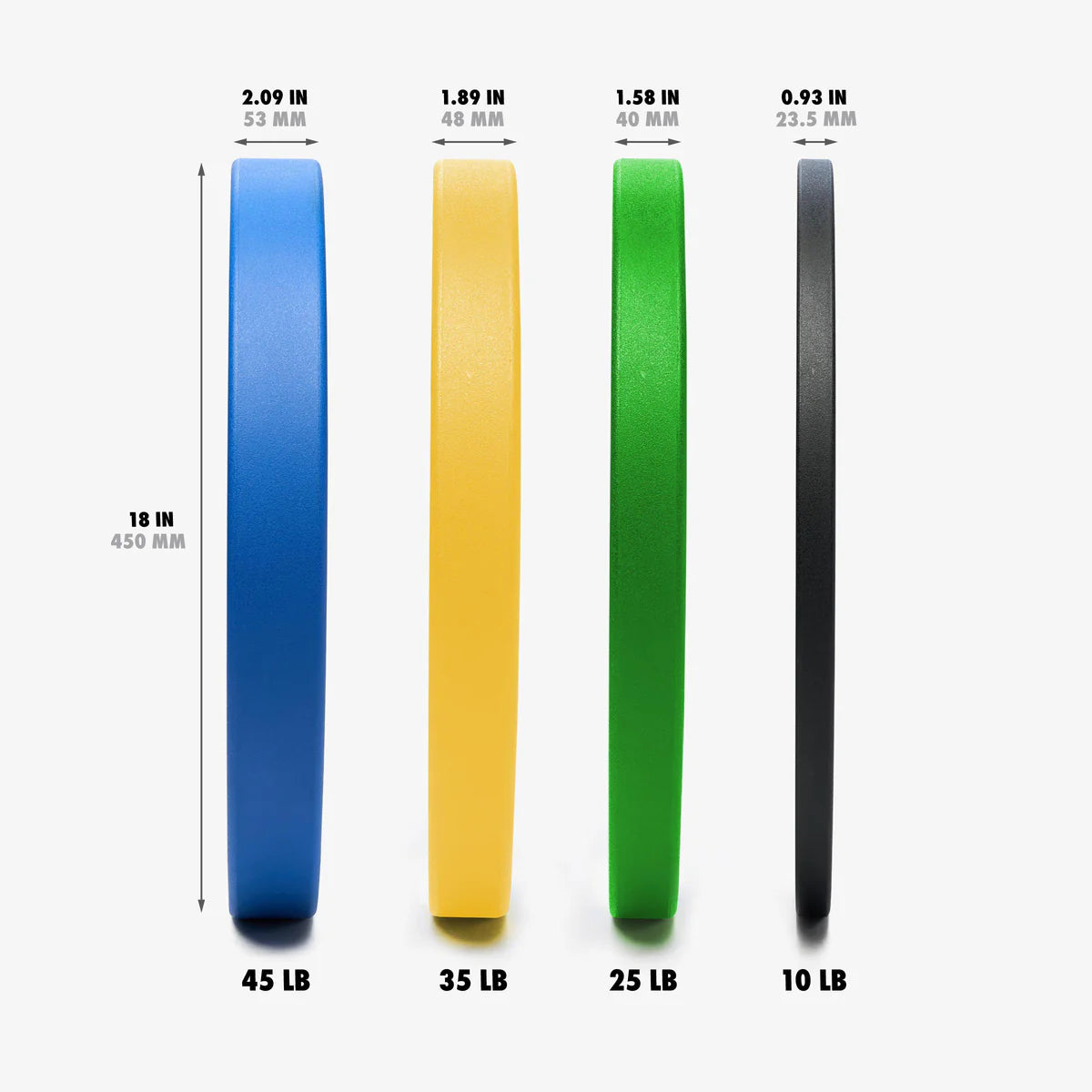 Nike Strength Pro Urethane Bumper Plates - 230LBS Set - Multi-Colored