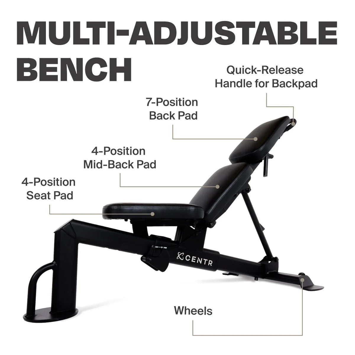 Banc de musculation inclinable/déclinable plat multi-réglable Centr