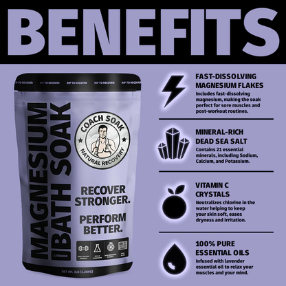 Coach Soak - Bath Soak Flakes