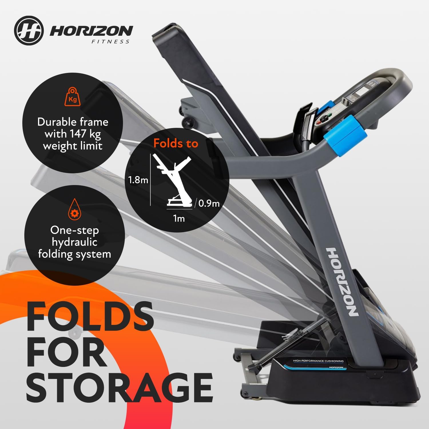 Horizon Fitness AT Treadmill – The Treadmill Factory