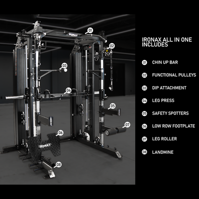 IRONAX - All-in-One Trainer