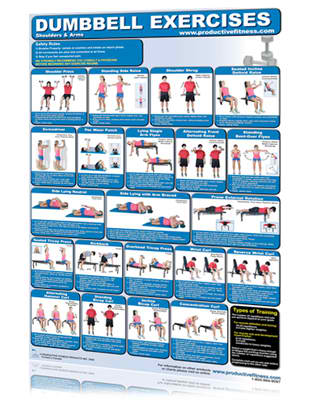 Poster- Dumbbell Exercises - Shoulders and Arms General Canada.