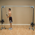 Powerline Cable Crossover Machine PCCO90X Strength Machines Canada.